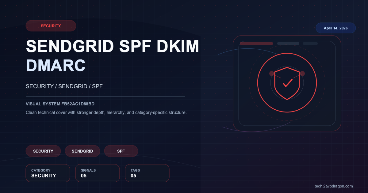 이메일 발송 신뢰도 높이기: SendGrid SPF, DKIM, DMARC 설정 완벽 가이드