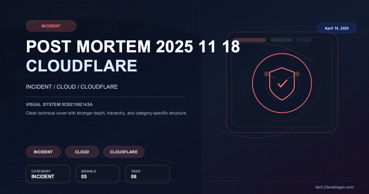 [Post-Mortem] 2025년 11월 18일 Cloudflare 글로벌 장애 대응 일지