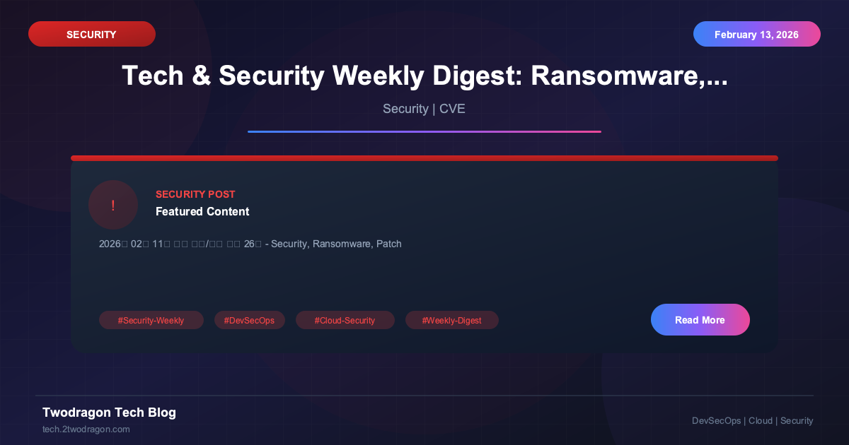 기술·보안 주간 다이제스트: 랜섬웨어, CVE-2026-21643, Fortinet