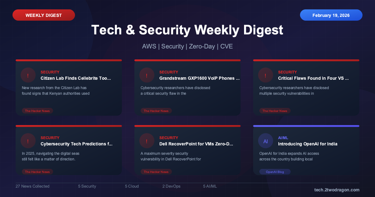 기술 & 보안 주간 다이제스트: AWS 보안, Zero-Day, CVE-2026-2329