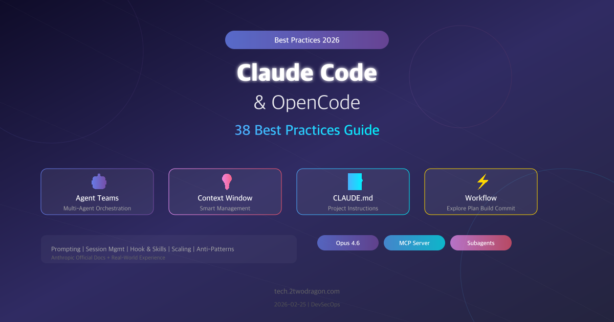 Claude Code & OpenCode 실전 가이드: 38가지 베스트 프랙티스